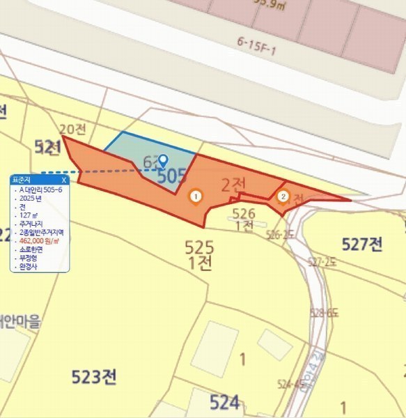 2025타경1133 울산광역시 울주군 온양읍 대안리 505-51 농지 경매 이미지
