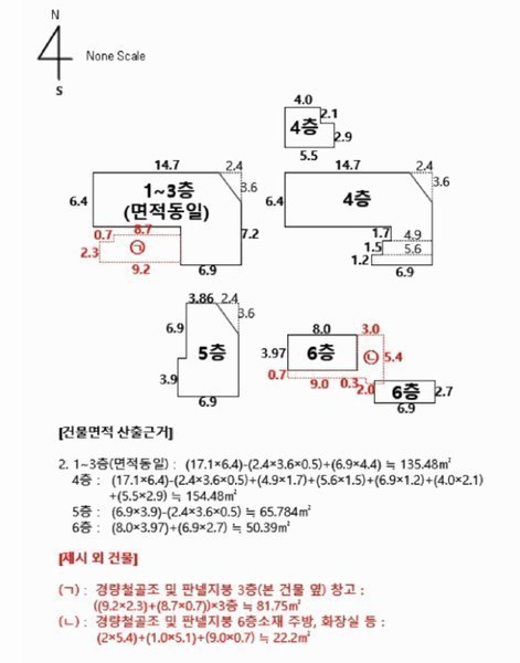 2025타경1136 울산광역시 남구 신정동 1414-16 근린주택 경매 이미지