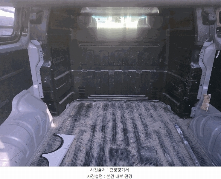 2025타경12853 경상남도 양산시 호계동 1101, 이든컴퍼니 주차장 내 그랜드 스타렉스 경매 이미지