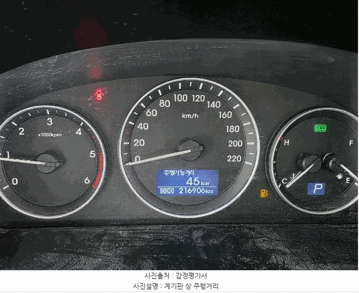 2025타경12853 경상남도 양산시 호계동 1101, 이든컴퍼니 주차장 내 그랜드 스타렉스 경매 이미지
