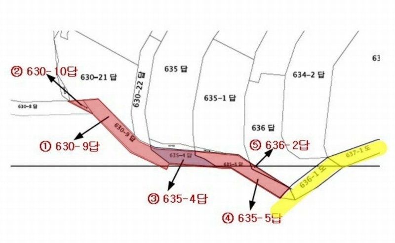 2024타경8647 울산광역시 울주군 두서면 서하리 630-9 임야 경매 이미지