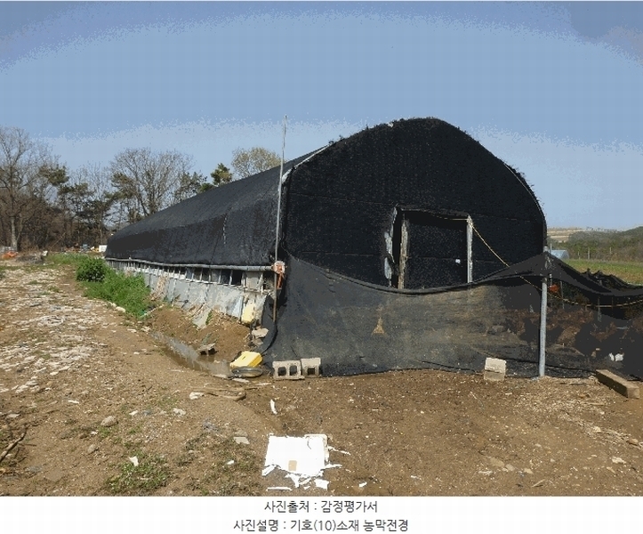 2024타경103894 울산광역시 북구 어물동 240-1 농지 경매 이미지