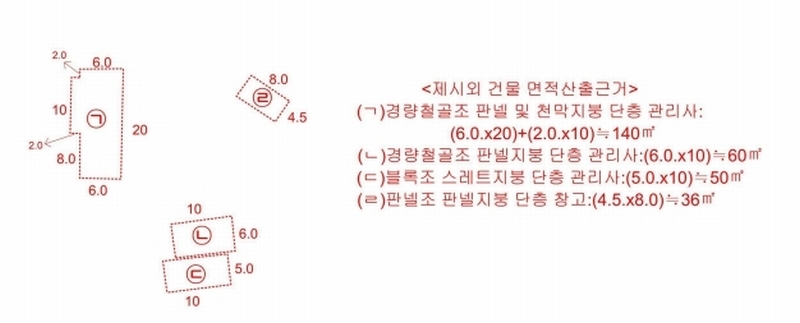 2024타경103894 울산광역시 북구 어물동 240-1 농지 경매 이미지