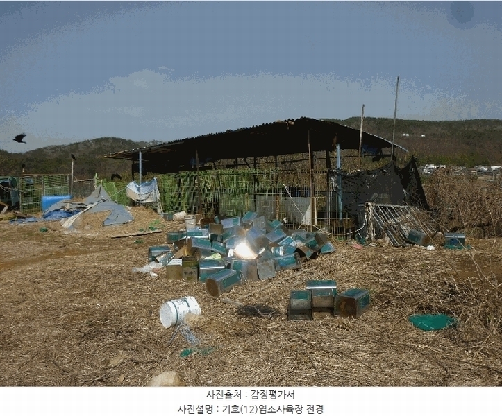 2024타경103894 울산광역시 북구 어물동 240-1 농지 경매 이미지