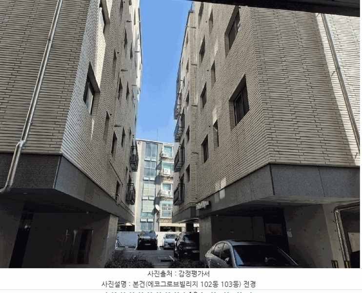 2025타경8721 서울특별시 구로구 개봉로3가길 75서울특별시 구로구 개봉로3○○○○, 에코그로브빌리지 103동 6층 601호에코그로○○ 다세대(빌라) 경매 이미지