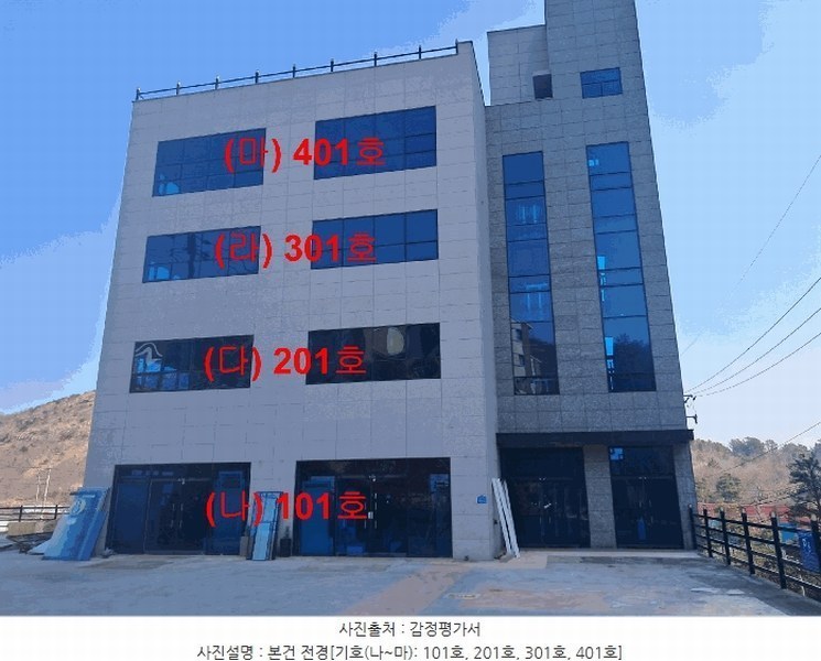 2025타경11345 울산광역시 울주군 언양읍 내곡능골길 129-6, 구분건물 지하1층 비-101호외4개호 근린상가 경매 이미지