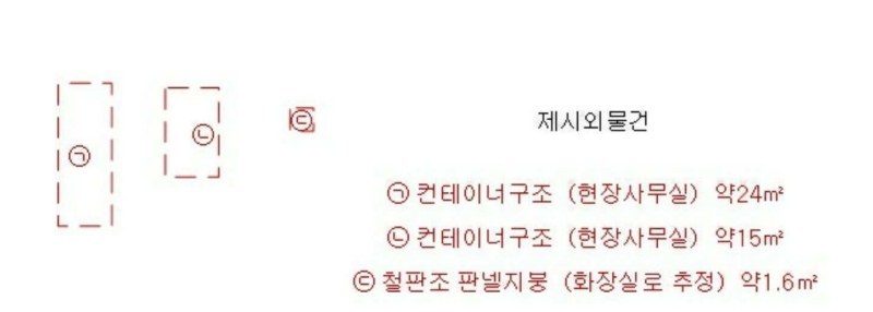 2025타경11499 울산광역시 북구 산하동 1023-21 대지 경매 이미지