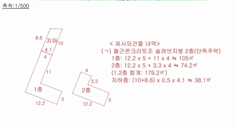 2023타경6651 울산광역시 울주군 두동면 구미리 284-92 임야 경매 이미지