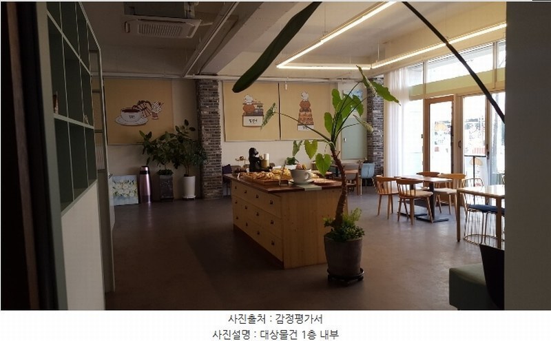 2024타경2182 울산광역시 남구 신정동 164-10 근린주택 경매 이미지