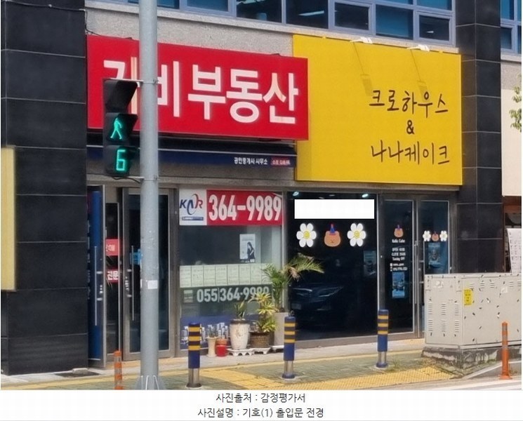 2024타경6412 경상남도 양산시 물금읍 백호로 156, 우성스마트시티뷰 201동 1층 101호 근린상가 경매 이미지