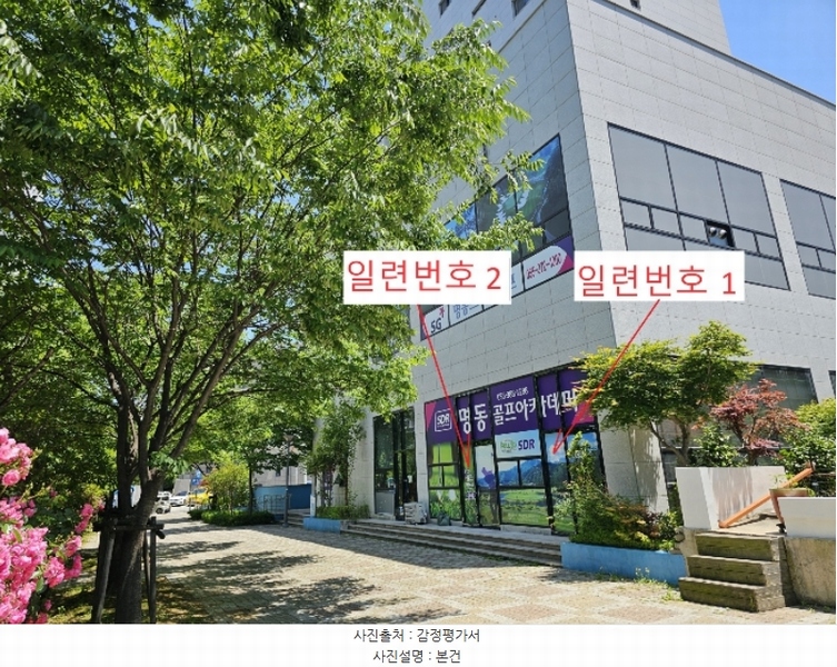 2024타경107193 경상남도 양산시 신명동7길 15, 청운프라자 1층 112호 근린상가 경매 이미지
