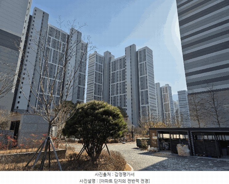 2025타경11306 경상남도 양산시 내송큰들로 107, 사송더샵데시앙3단지 302동 23층 2304호 아파트[공급29평형] 경매 이미지