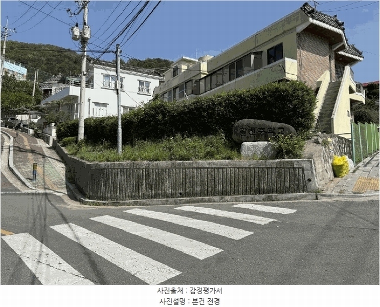 2025타경11357 경상남도 김해시 지내동 413 농지 경매 이미지