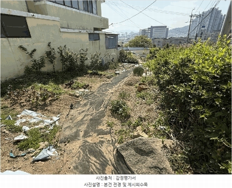 2025타경11357 경상남도 김해시 지내동 413 농지 경매 이미지