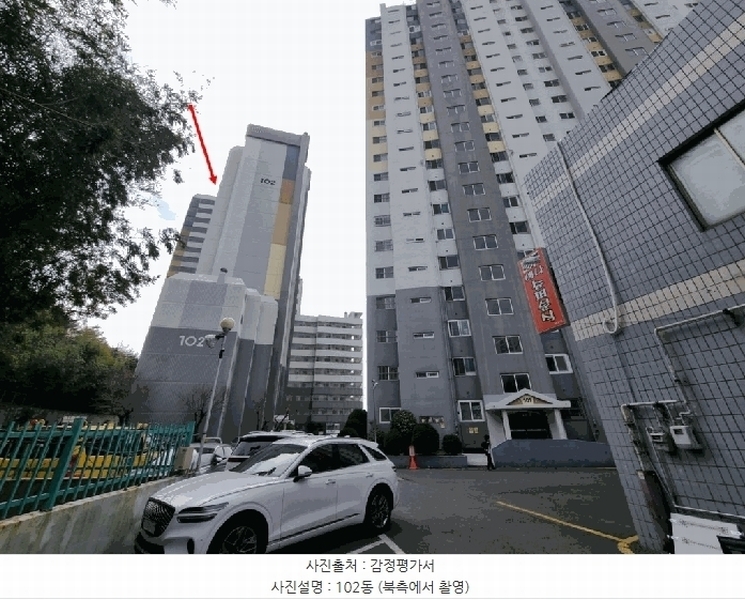2025타경11362 울산광역시 북구 화정1길 12-2, 백산그린타워 102동 4층 402호 아파트[공급25평형] 경매 이미지