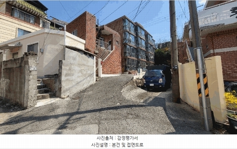 2025타경11510 경상남도 양산시 남부동 255 주택 경매 이미지
