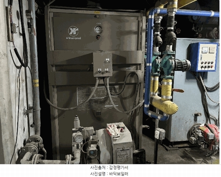 2025타경11515 경상남도 양산시 하북면 신평7길 8, 통도골든파크 지하1층 지101호외1개호 근린상가 경매 이미지