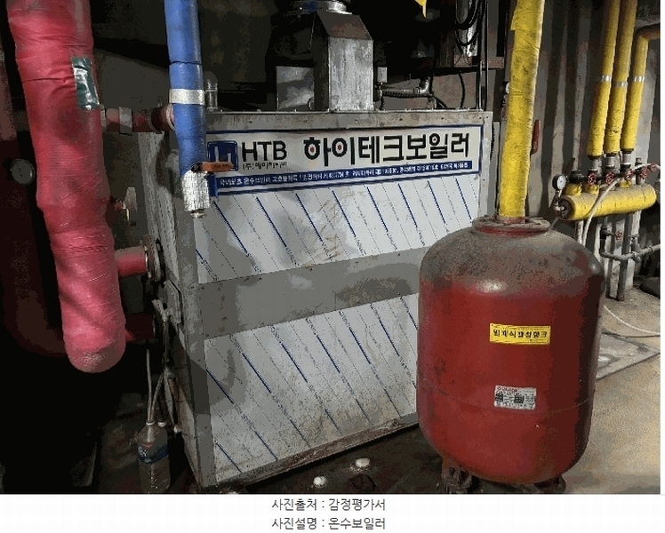 2025타경11515 경상남도 양산시 하북면 신평7길 8, 통도골든파크 지하1층 지101호외1개호 근린상가 경매 이미지
