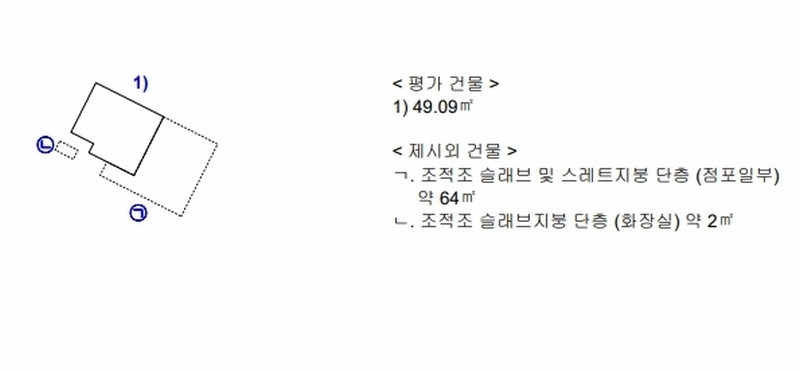 2025타경11547 경상남도 창원시 진해구 여좌동 761-9 근린시설 경매 이미지