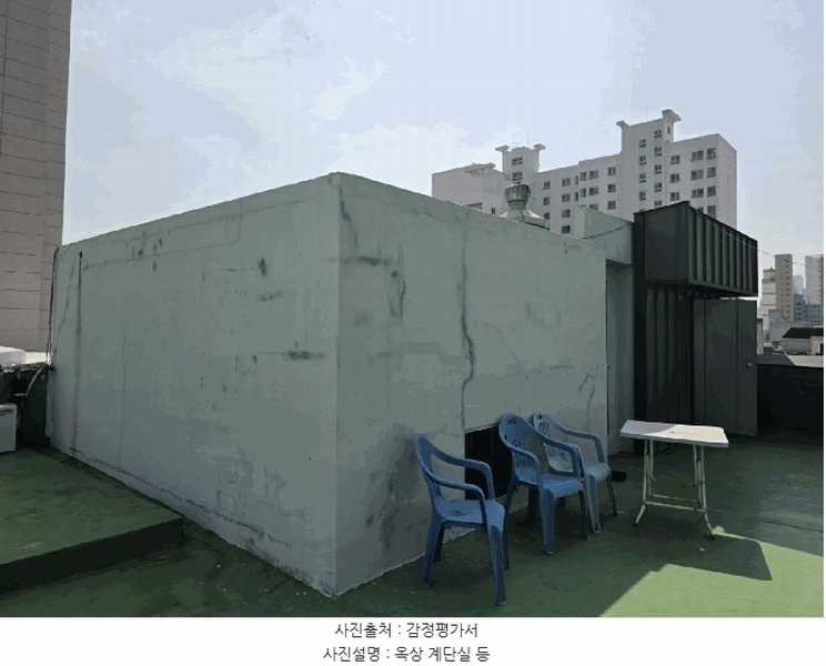 2025타경11589 울산광역시 남구 신정동 477-11 숙박시설 경매 이미지
