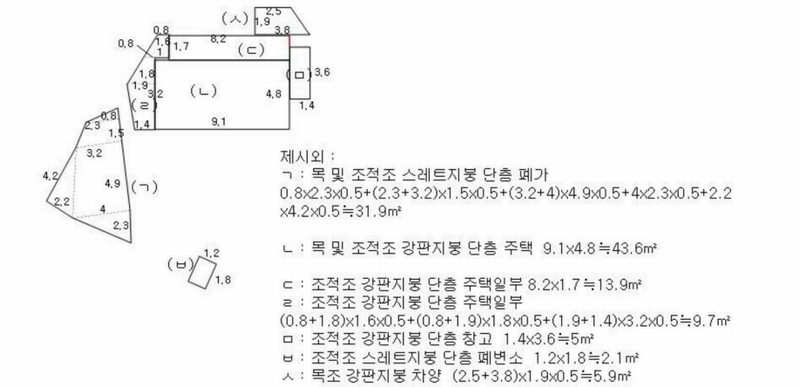 2024타경10022 경상남도 양산시 동면 여락리 47-1 농지 경매 이미지