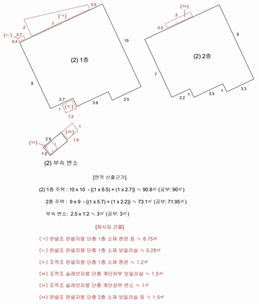 2024타경10305 울산광역시 동구 동부동 272-1 주택 경매 이미지