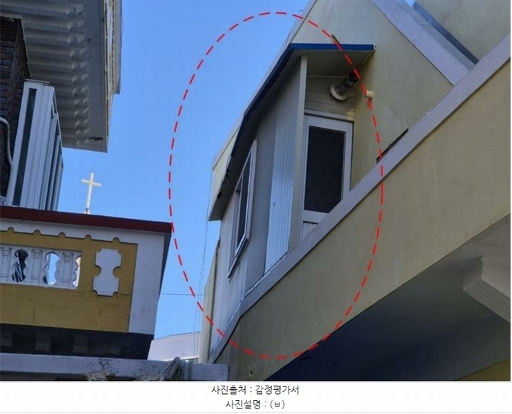 2024타경10305 울산광역시 동구 동부동 272-1 주택 경매 이미지