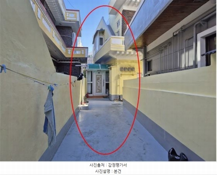2024타경10305 울산광역시 동구 동부동 272-1 주택 경매 이미지