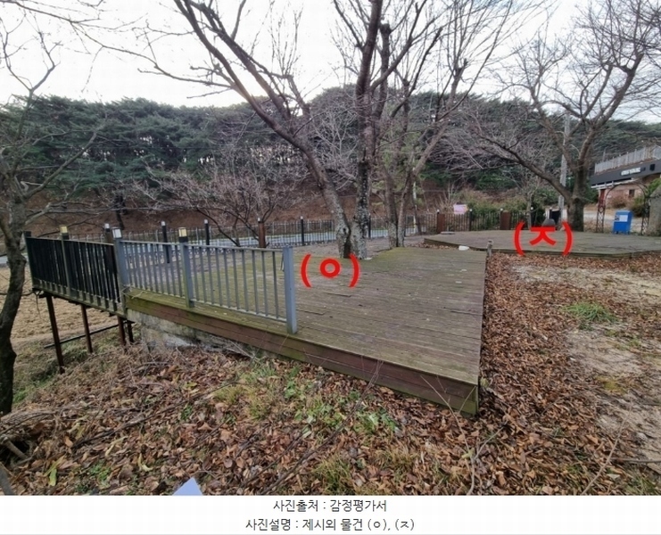 2024타경120479 경상남도 양산시 하북면 지산리 267 근린주택 경매 이미지