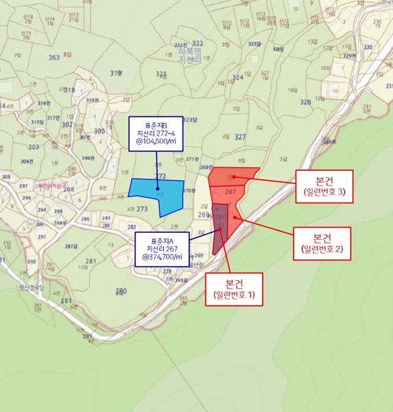 2024타경120479 경상남도 양산시 하북면 지산리 267 근린주택 경매 이미지