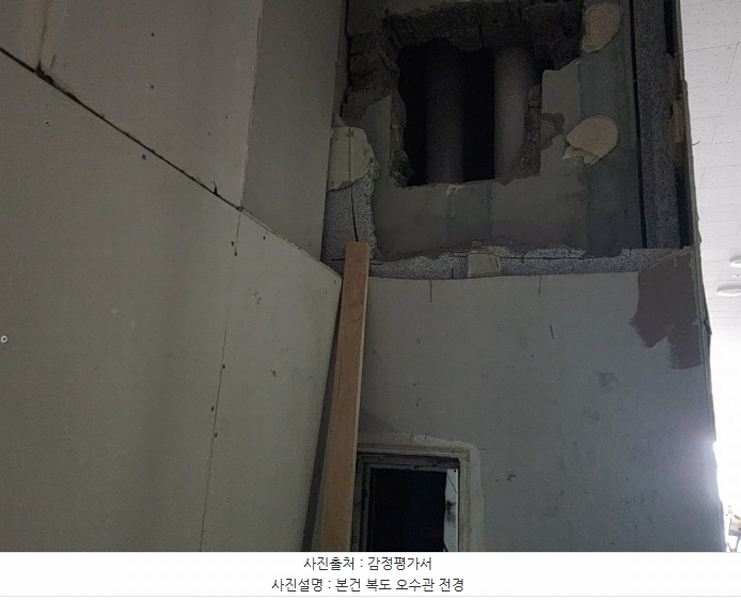 2024타경115415 울산광역시 동구 번덕6길 3울산광역시 동구 번○○○○, 센트럴나인 2층 204호센트럴나○○ 근린상가 경매 이미지