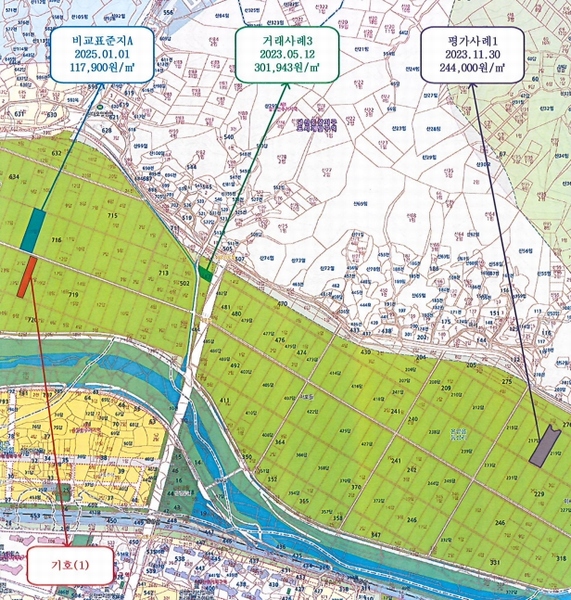 2025타경929 울산광역시 울주군 온양읍 동상리 719-20 농지 경매 이미지