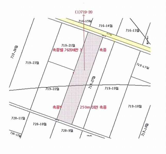 2025타경929 울산광역시 울주군 온양읍 동상리 719-20 농지 경매 이미지