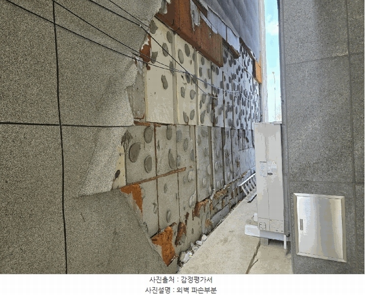 2025타경1046 경상남도 양산시 부산대학로 126, 일루아타워 6층 602호 근린상가 경매 이미지