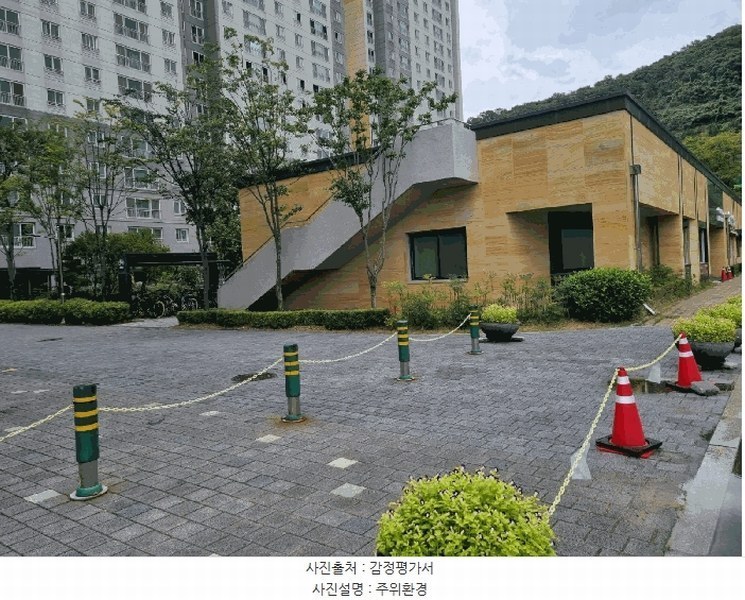 2025타경1442 경상남도 양산시 신덕계3길 36, 양산두산위브 107동 2층 202호 아파트[공급34평형] 경매 이미지