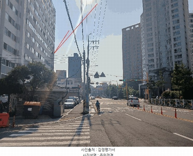 2025타경12023 울산광역시 중구 반구로 58, 현대글로리아맨션 6층 609호 아파트[공급28평형] 경매 이미지