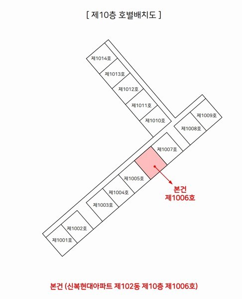 2025타경12464 울산광역시 남구 신복로72번길 29, 신복현대아파트 102동 10층 1006호 아파트[공급25평형] 경매 이미지