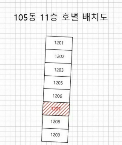 2025타경12474 경상남도 양산시 웅상대로 866, 대승하이아트103,105동 105동 11층 1207호 아파트[공급30평형] 경매 이미지