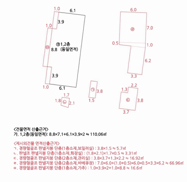 2024타경6740 울산광역시 울주군 상북면 이천리 618 숙박시설 경매 이미지