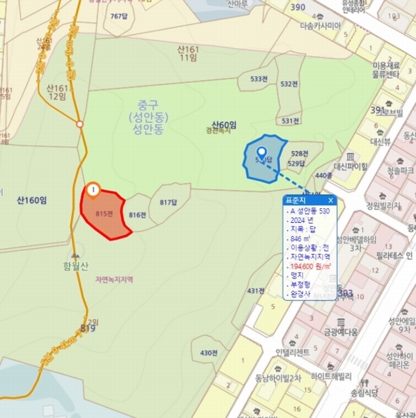 2024타경103368 울산광역시 중구 성안동 815 농지 경매 이미지