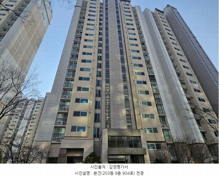 2024타경119868 울산광역시 북구 달천로 103-19울산광역시 북구 달천로○○○○, 달천아이파크2차 203동 9층 904호달천아이○○ 아파트[공급38평형] 경매 이미지