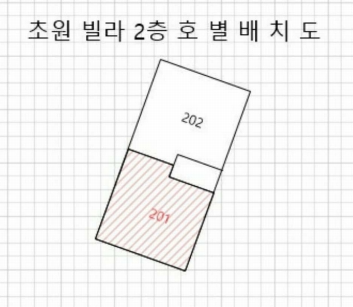 2025타경10777 울산광역시 중구 신기1길 18, 초원빌라 2층 201호 다세대(빌라)[공급24평형] 경매 이미지