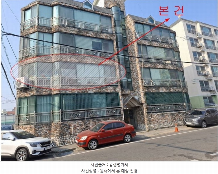 2025타경10777 울산광역시 중구 신기1길 18, 초원빌라 2층 201호 다세대(빌라)[공급24평형] 경매 이미지