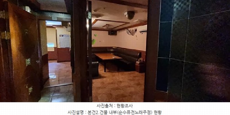 2025타경11408 경상남도 창원시 성산구 상남동 12-8 근린상가 경매 이미지