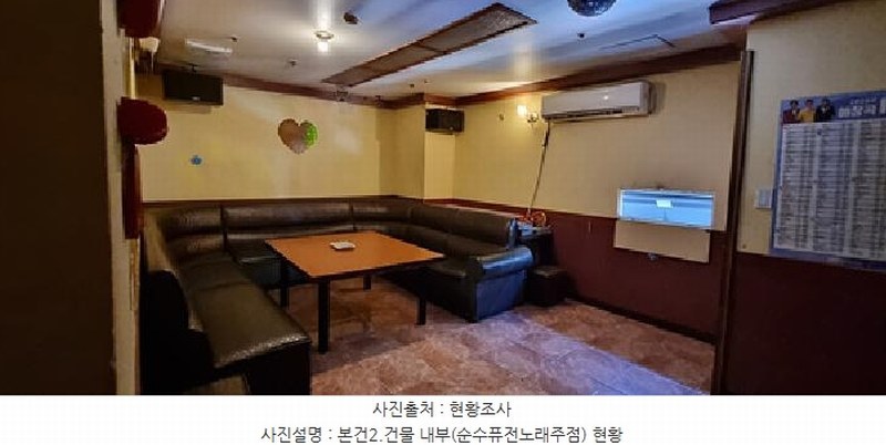 2025타경11408 경상남도 창원시 성산구 상남동 12-8 근린상가 경매 이미지