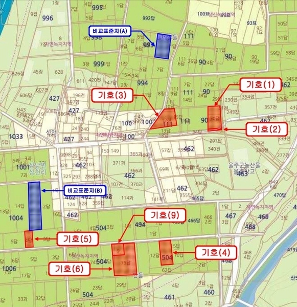 2020타경5794 울산광역시 울주군 삼남읍 상천리 504-75 농가관련시설 경매 이미지