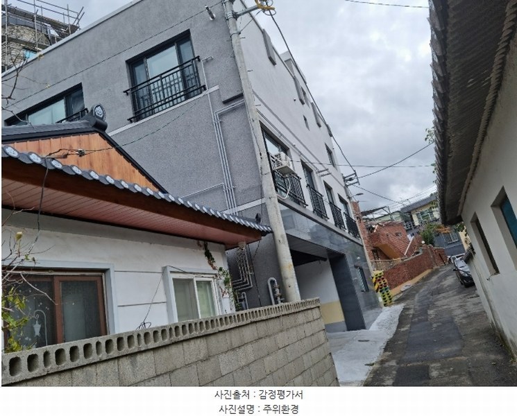 2022타경5903 경상남도 양산시 하북면 내원로 24-12, 에이동 다가구(원룸등) 경매 이미지