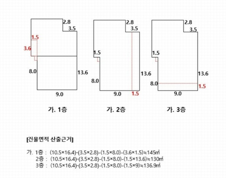 2022타경5903 경상남도 양산시 하북면 내원로 24-12, 에이동 다가구(원룸등) 경매 이미지