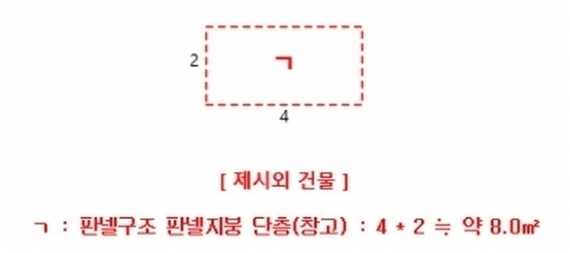 2024타경7781 울산광역시 울주군 상북면 궁근정리 12 농지 경매 이미지
