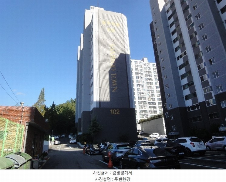 2024타경8654 울산광역시 북구 화정1길 28, 삼우타운 102동 6층 611호 아파트[공급24평형] 경매 이미지
